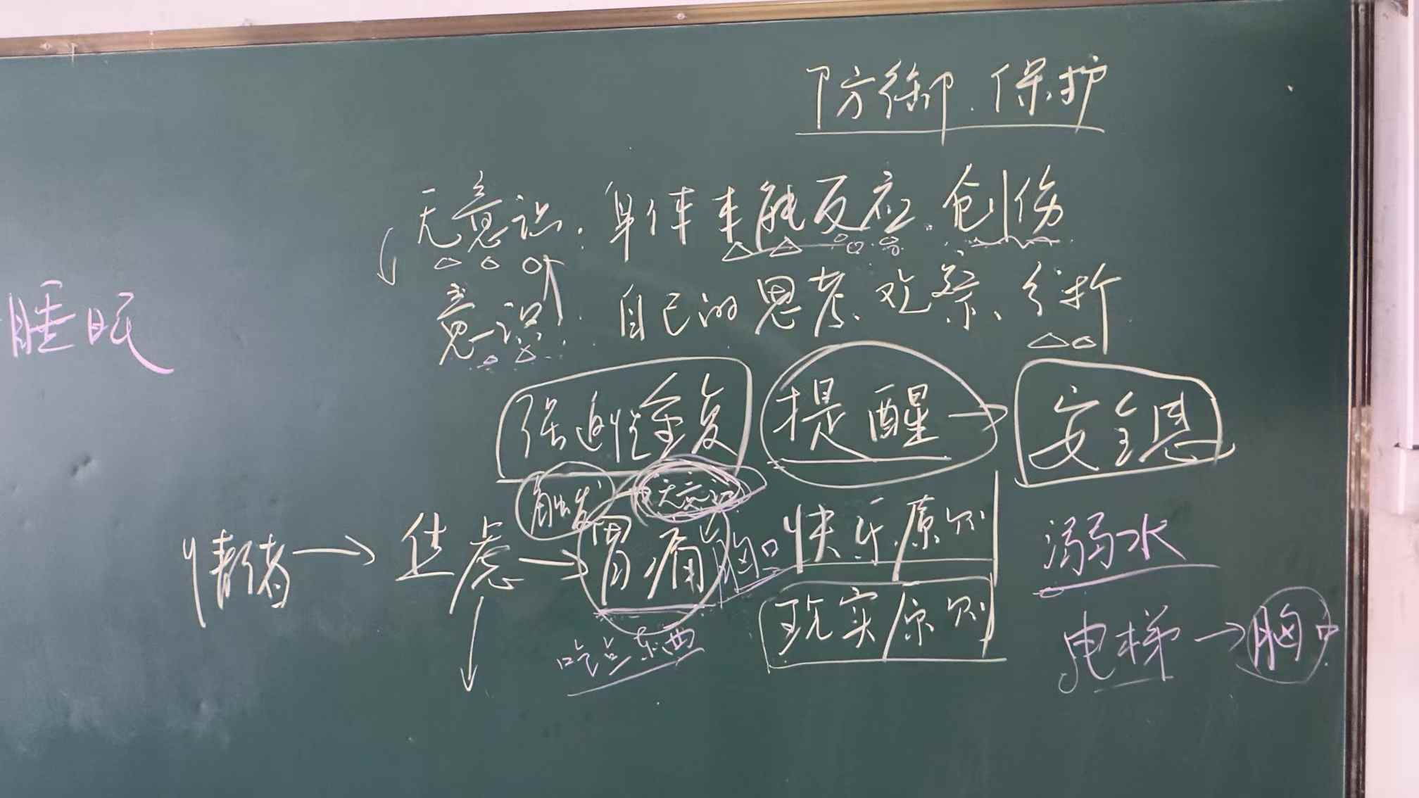 小辰夜里的风暴…记录图片